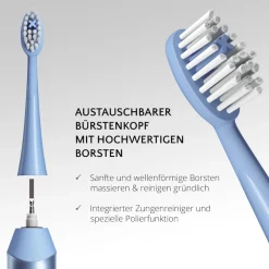 AILORIA Sommer-Edition SHINE BRIGHT USB-Sonic Toothbrush blau