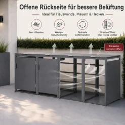 ALBATROS Mülltonnenbox 3er Hauswandversion, 120L bis 240L, für Drei Tonnen, verzinktes Metall RAL7016 Anthrazit, offene Rückseite, bessere Belüftung, wetterfest, ISO9227, verstellbare Füße Best
