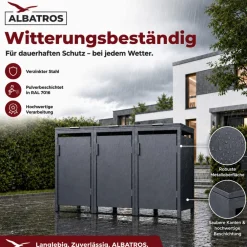 ALBATROS Mülltonnenbox 3er Hauswandversion, 120L bis 240L, für Drei Tonnen, verzinktes Metall RAL7016 Anthrazit, offene Rückseite, bessere Belüftung, wetterfest, ISO9227, verstellbare Füße Best