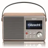 DR862 Seniorenradio, Henkelradio ^ Albrecht Outlet