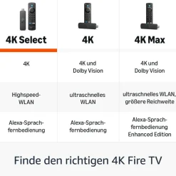 Amazon Fire TV Stick 4k Select Streaming-Player Outlet