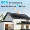ANKER SOLIX Power Dock Multisystem bis zu 64,4kWh für SOLIX Solarbank 4/3/2