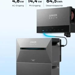 ANKER SOLIX Power Dock Multisystem bis zu 64,4kWh für SOLIX Solarbank 4/3/2