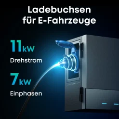 ANKER SOLIX Power Dock Multisystem bis zu 64,4kWh für SOLIX Solarbank 4/3/2