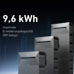 ANKER SOLIX Solarbank 2 E1600 AC, Speicher für Balkonkraftwerk, 1,6kWh Hot