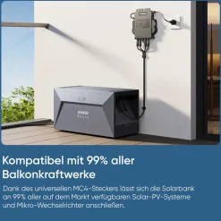 ANKER SOLIX Solarbank E1600, 1.6kWh Akkukapazität, IP65, LFP Akku, Plug&Play New