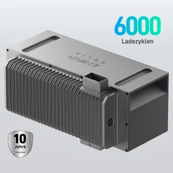 ANKER SOLIX Solarbank 4 E5000 Pro mit 1x BP2700 Erweiterungsbatterien Hot