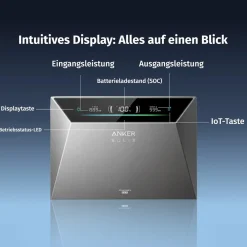 ANKER SOLIX Solarbank 4 E5000 Pro mit 1x BP5000 Erweiterungsbatterien New