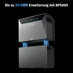 ANKER SOLIX Solarbank 4 E5000 Pro mit 1x BP5000 Erweiterungsbatterien New