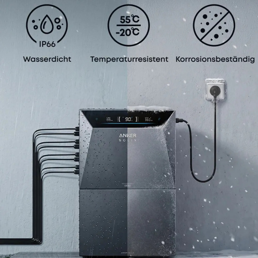 ANKER SOLIX Solarbank 4 E5000 Pro mit 1x BP5000 Erweiterungsbatterien New