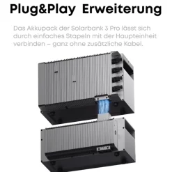 ANKER SOLlX BP2700 Erweiterungsakku 2,68kWh für SOLlX Solarbank 4/3/2 (Produkt aktuell ausverkauft) Clearance