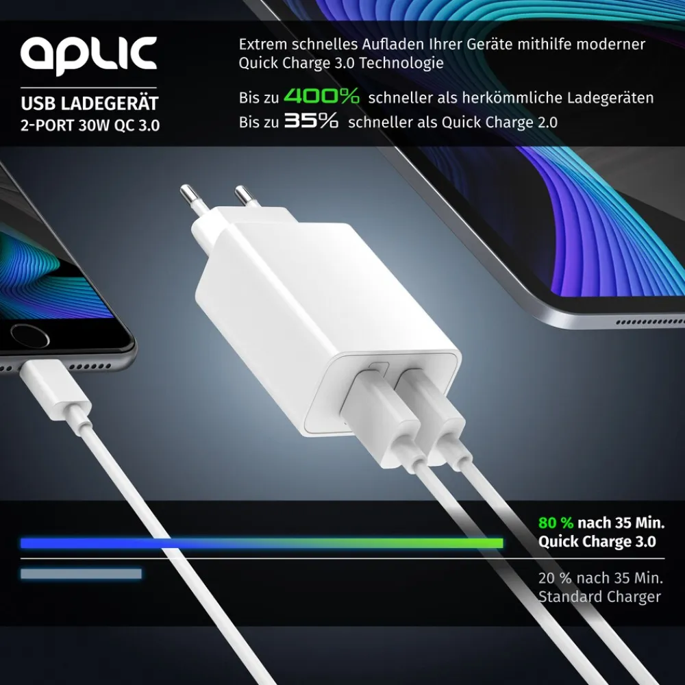 USB-Ladegerät 3000 mA, 2-Port, 30W, Quick Charge 3.0 (QC 3.0) Schnelladefunktion ^ Aplic Clearance