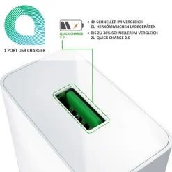 USB-Ladegerät 3000 mA, Quick Charge 3.0 USB-Ladegerät 1x USB A QC 3.0 Port / max. 3A über QC ^ Aplic New