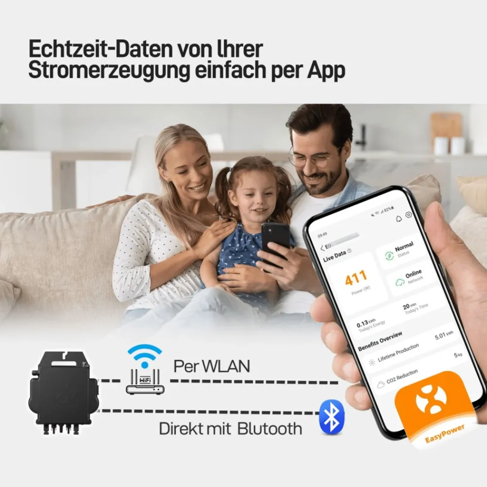 SUNNIVA AP Systems Mikro-Wechselrichter 800 W EZ1-M-EU für Balkonkraftwerk, IP67 wetterfest, Plug-&-Play Installation, 2 MPPT, Bluetooth & WIFI, Micro Inverter Discount