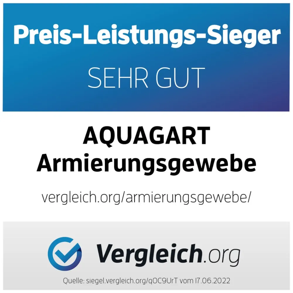 100m² Armierungsgewebe Gewebe Putzgewebe WDVS Glasfasergewebe 165g 4x4mm ^ Aquagart