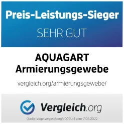 Aquagart 250m² Armierungsgewebe Gewebe Putzgewebe WDVS Glasfasergewebe 165g 4x4mm Outlet