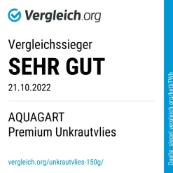 Aquagart 210m² Gartenvlies Unkrautvlies Mulchvlies Bodengewebe 150g 1,5m breit PES Outlet