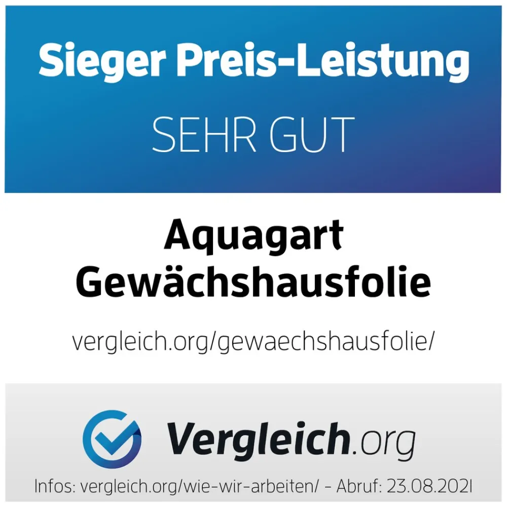 12m Gitterfolie, Gartenfolie, Gewächshausfolie, Frühbeetfolie 4m breit ^ Aquagart Hot