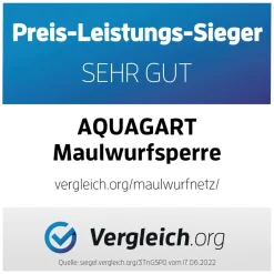 Aquagart 24m² Maulwurfnetz Maulwurfsperre Maulwurfgitter 150g 2m breit Discount