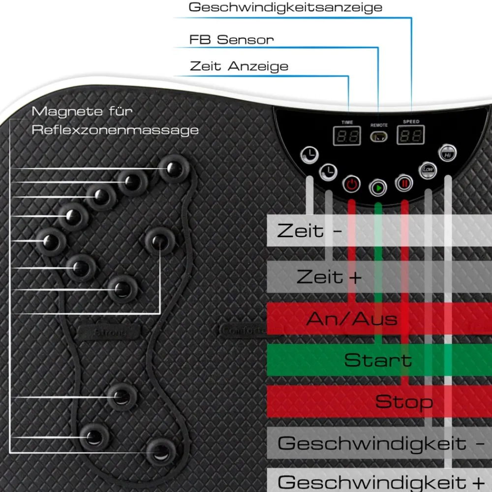 Vitaplate Mini Vibrationsplatte mit Fernbedienung ^ Arcotec Online