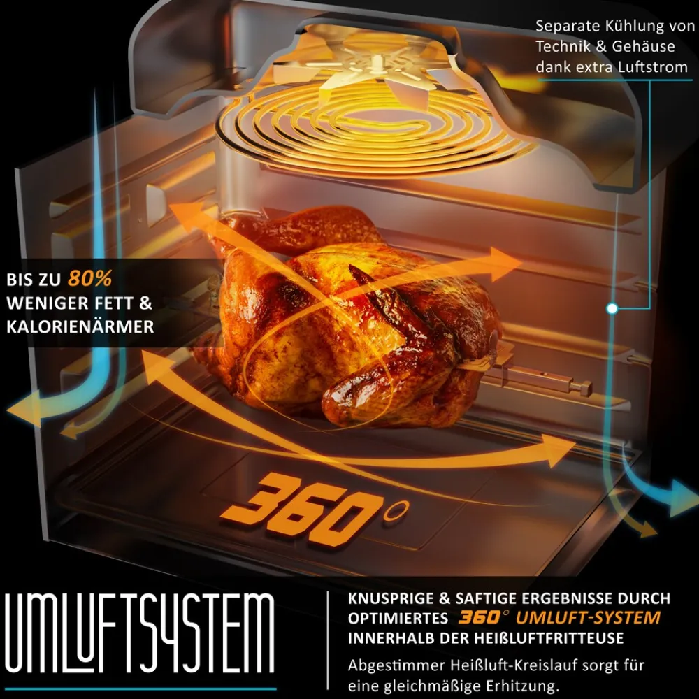 Arendo Heißluftfritteuse Multifunktionsofen 16L, Backofen Umluft, Grill, Dörrautomat, Air Fryer, 1800 W, XXL Fritteuse ohne Öl mit Zubehör für Pizza, Hähnchen, Pommes uvm. Discount