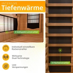 Artsauna Infrarotkabine Kiruna120 Dual Technologie – 5 Vollspektrumstrahler & 3 Flächenstrahler Online