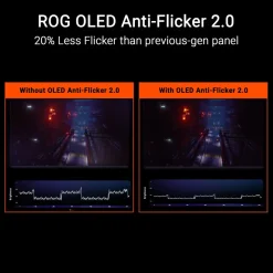 ROG Swift OLED PG27UCDM 6 ^ Asus Online