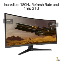 Asus TUF Gaming VG34VQ3B 86.7c New