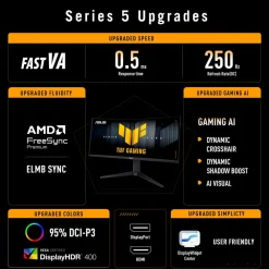 Asus TUF Gaming VG34WQML5A 86. Hot