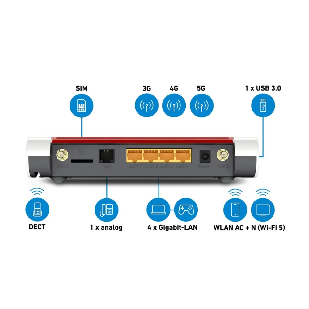 AVM FRITZ!Box 6850 5G Hot