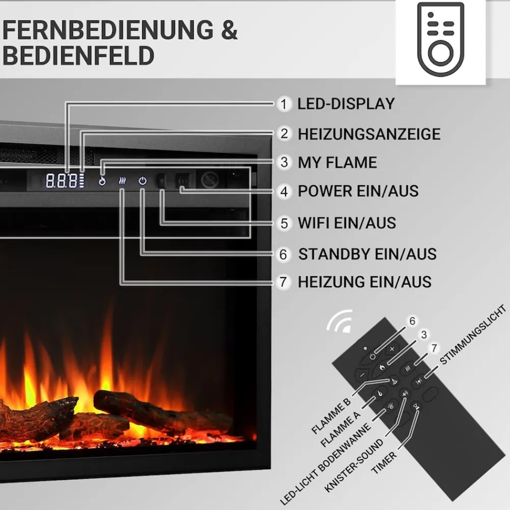 Elektrokamin Atalanta 72 - Einbaukamin mit Heizung 1500 W ^ BALDERIA
