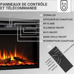 Elektrokamin Atalanta 72 - Einbaukamin mit Heizung 1500 W ^ BALDERIA