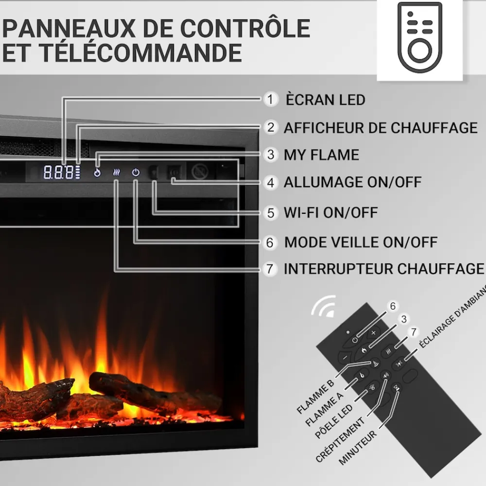 Elektrokamin Atalanta 72 - Einbaukamin mit Heizung 1500 W ^ BALDERIA