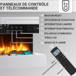 BALDERIA Elektrokamin Ignis - Wandkamin mit Heizung 2000 W, weiss Best