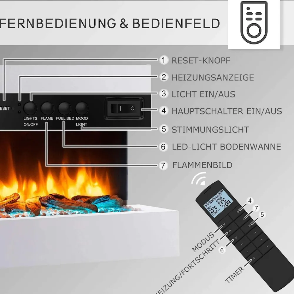 BALDERIA Elektrokamin Ignis - Wandkamin mit Heizung 2000 W, weiss Best