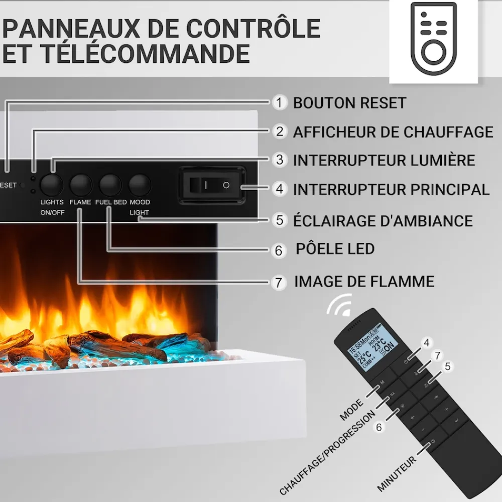 BALDERIA Elektrokamin Ignis - Wandkamin mit Heizung 2000 W, weiss Best