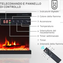 BALDERIA Elektrokamin Orson 50 - Einbaukamin mit Heizung 1800 W Hot