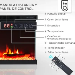BALDERIA Elektrokamin Orson 50 - Einbaukamin mit Heizung 1800 W Hot