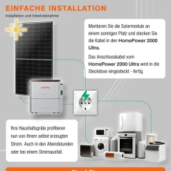 Diverse Balkonkraftwerk mit Jackery HomePower Ultra 2000 Speicher-Wechselrichter und 2x 500W Solarmodulen Best