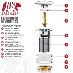 Ablaufgarnitur mit Überlauf Stöpsel - Messing verchromt - 11/4 Zoll - Ablaufventil - für Waschbecken Spüle Küche Bad - Ersatzdichtungen ^ BEARWARE