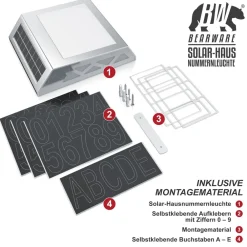 LED Solar Hausnummernleuchte, Wandlicht mit Nummernset, Warmweiß, PIR, Solarpanel, Ein-/Ausschalter ^ BEARWARE