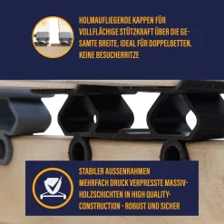 Beco Easy Star Lattenrost verstellbar – Individuell anpassbares Kopfteil, ideal für alle Matratzenarten, stabil, langlebig, für hohen Schlafkomfort Discount
