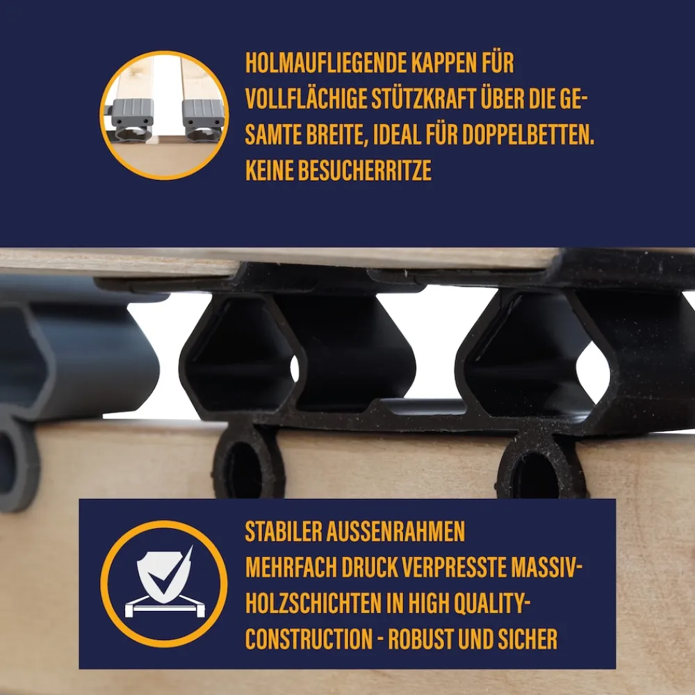 Beco Easy Star Lattenrost verstellbar – Individuell anpassbares Kopfteil, ideal für alle Matratzenarten, stabil, langlebig, für hohen Schlafkomfort Discount