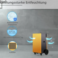 Bautrockner / Luftentfeuchter 90 Liter BC90LEF2202 ^ Be Cool