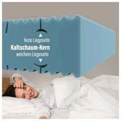 Kaltschaum 21 cm Komfort-Höhe ^ BeMeo Best