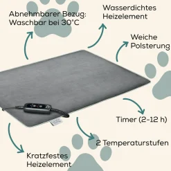 Beurer PP 220 Sammy Heizmatte (2 Temperaturstufen, 4 Timer-Stufen, Handschalter, wasserdicht nach IPX7, kratzfest, Bisschutz um Stromkabel, Überhitzungsschutz, Bezug maschinenwaschbar bei 30°C) Discount
