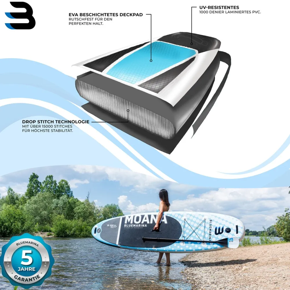 Bluemarina SUP Board Moana, aufblasbar mit Doppelkolben-Pumpe, Paddel, Rucksack, 5J Garantie (Classic 2.0, 325x86x15cm / 10'8") Outlet