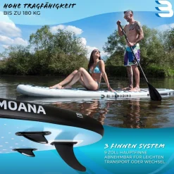 Bluemarina SUP Board Moana, aufblasbar mit Doppelkolben-Pumpe, Paddel, Rucksack, 5J Garantie (Classic 2.0, 325x86x15cm / 10'8