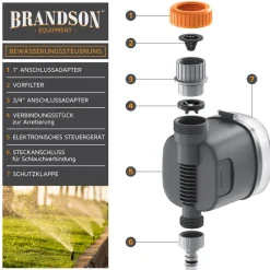 Brandson Bewässerungssteuerung - Bewässerungsuhr - Wasserzeitschaltuhr - Bewässerungssystem - Bewässerungsprogramm Dauer 1 bis 120 Min.-Zyklus 1-72 Outlet
