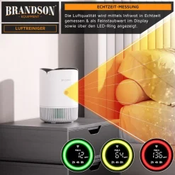 Luftreiniger HEPA Aktivkohlefilter, Smart Home App, Air Purifier 158 m³/h, Allergiker geeignet, leise, 45 m² ^ Brandson New